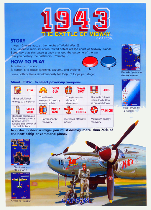 1943: The Battle of Midway cover