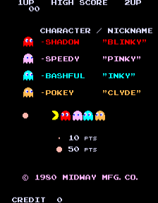 Pac-Man gameplay